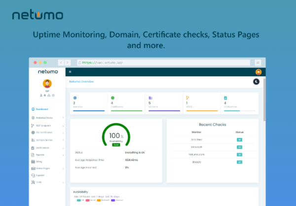 Sales Coupons Deals - Lifetime Deal to Netumo: Netumo LTD for $79