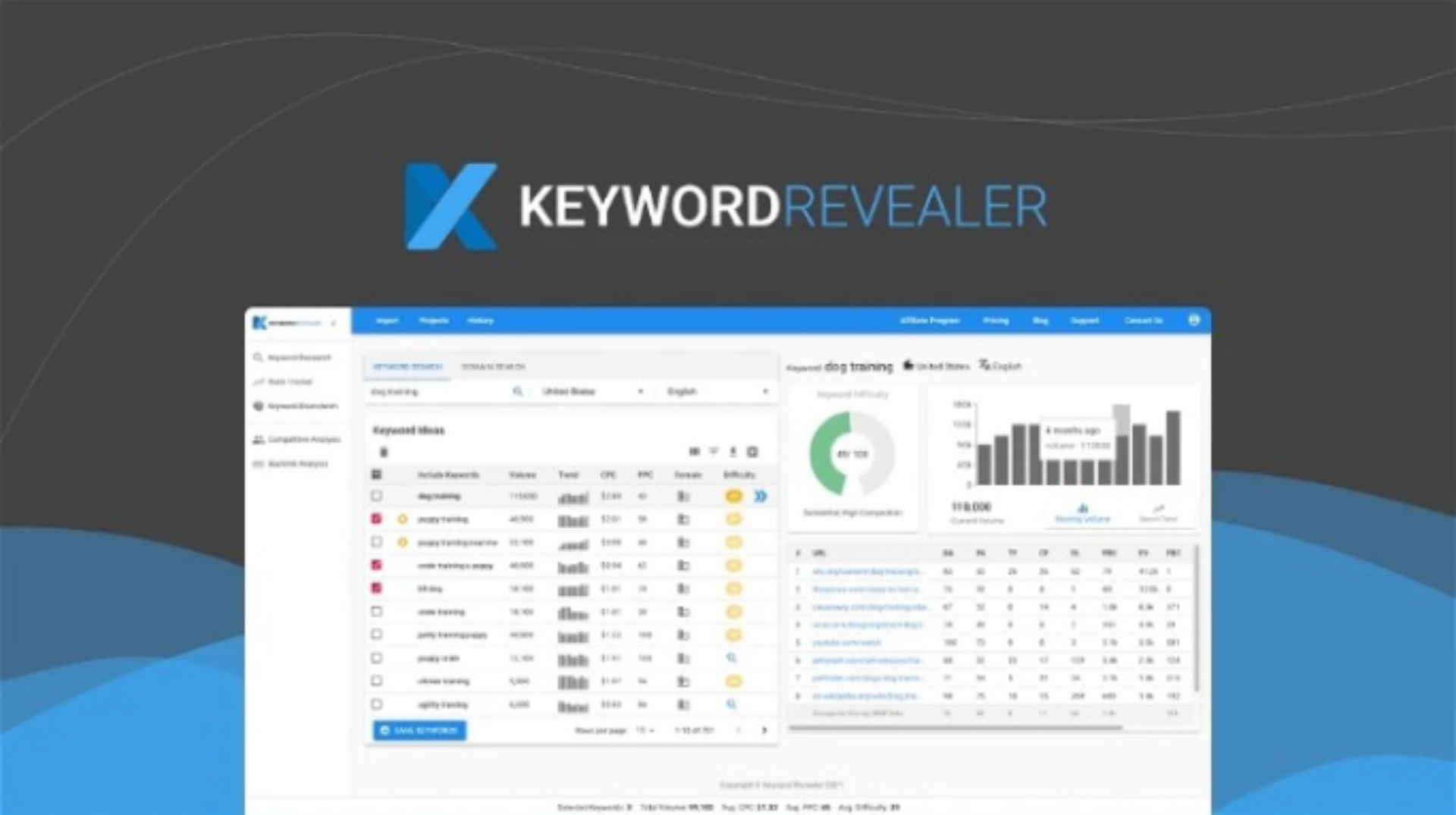 Lifetime Deal to Keyword Revealer: Basic Yearly for $75