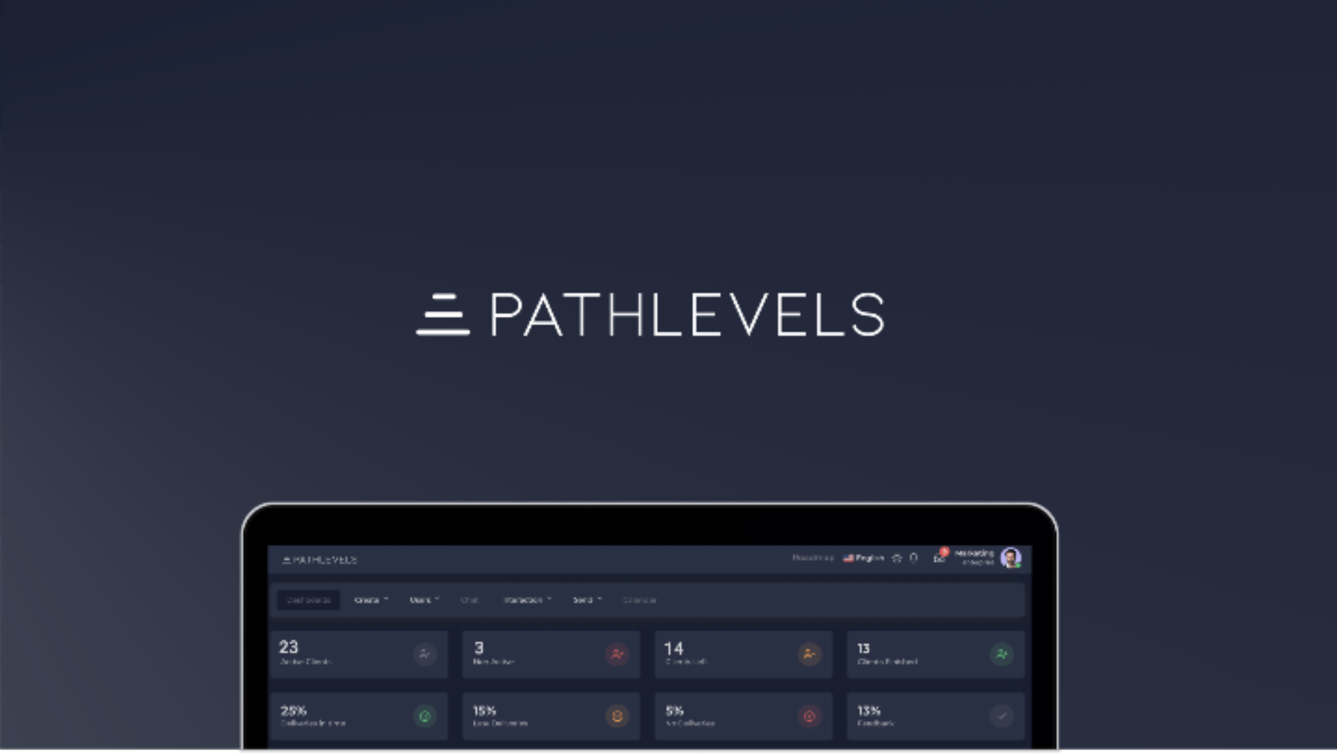 Lifetime Deal to Pathlevels: GROW plan for $97