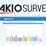 Sales Coupons Deals - Lifetime Deal to AkioSurvey: Golden Plan for $89