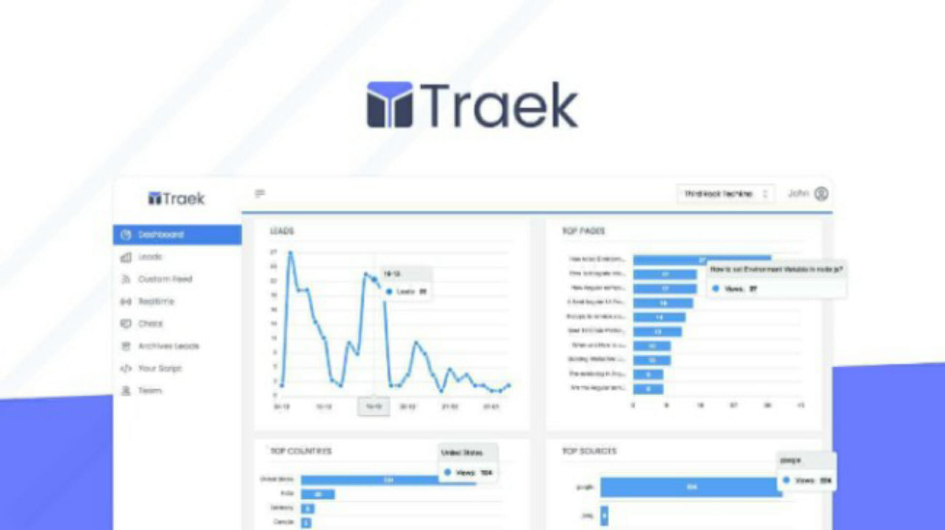 Lifetime Deal to Traek.io: Teams for $900