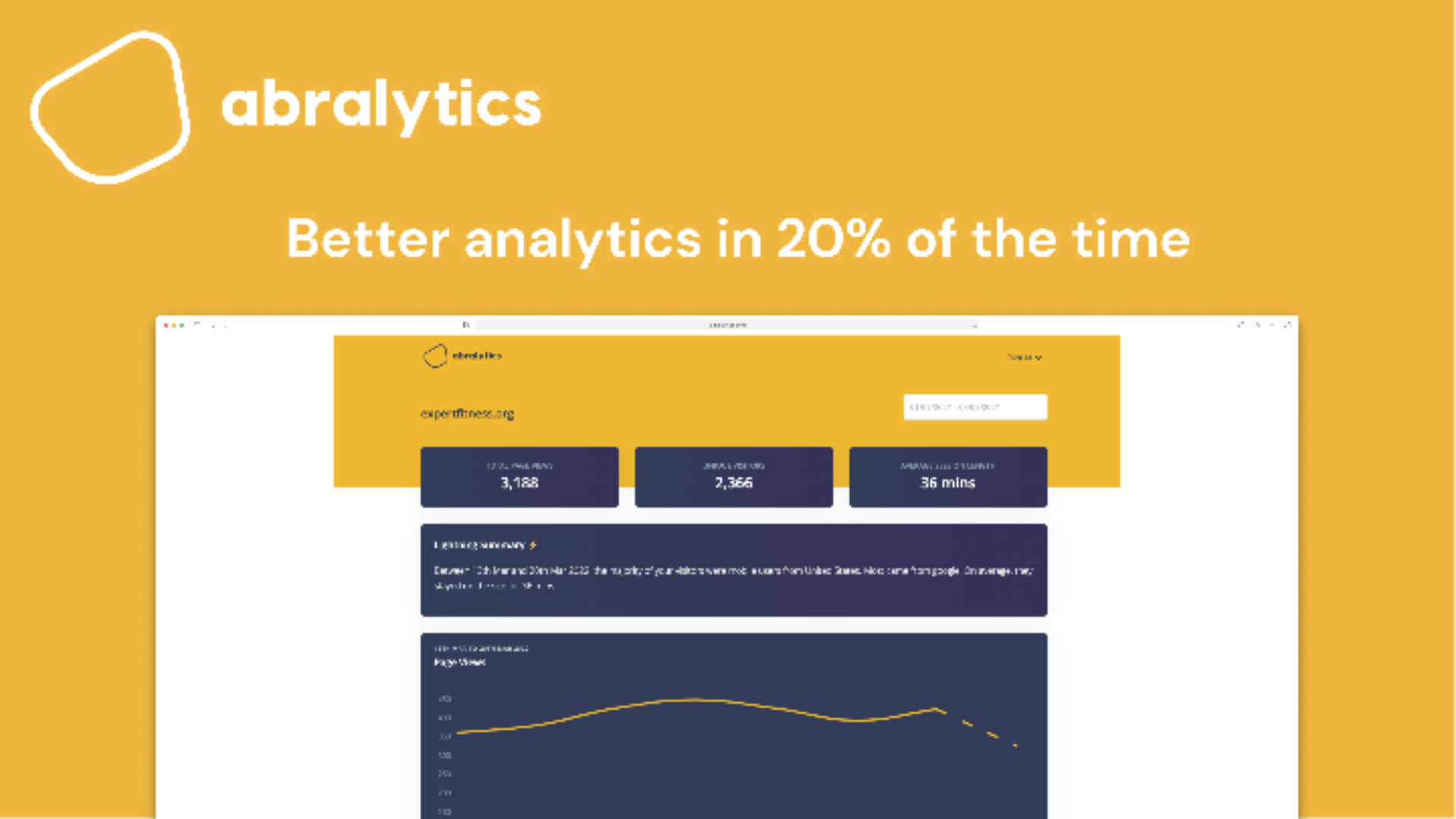 Lifetime Deal to Abralytics: Basic for $29