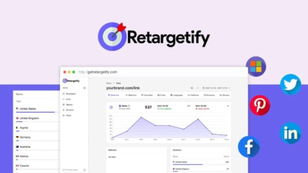 Sales Coupons Deals - Lifetime Deal to Retargetify: Premium for $49