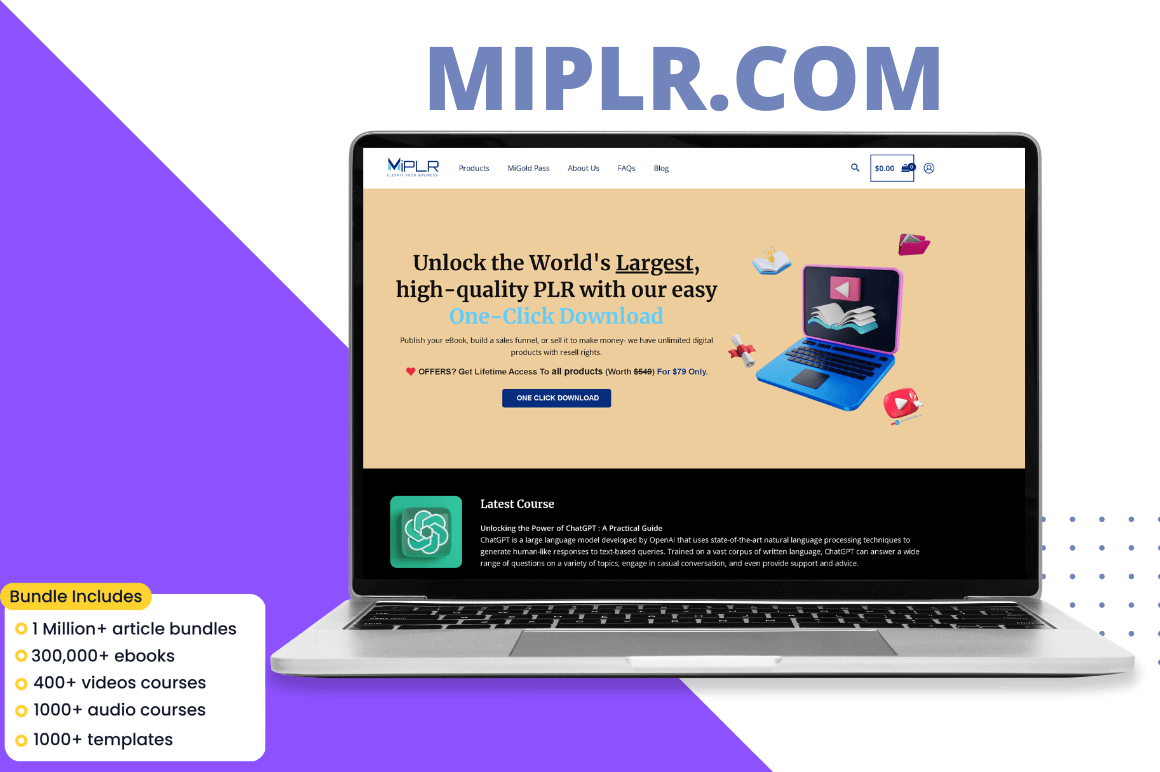 MiPLR – Private Label Rights Content – only $29!