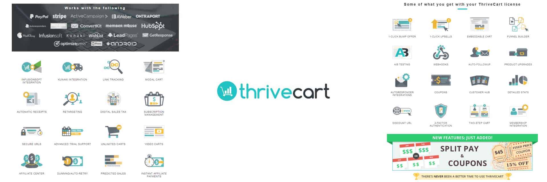 BOOST YOUR ONLINE SALES WITH THRIVECAR