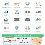 Sales Coupons Deals - THRIVECART POWERFUL ONLINE CART PLATFORM LIFETIME DEAL