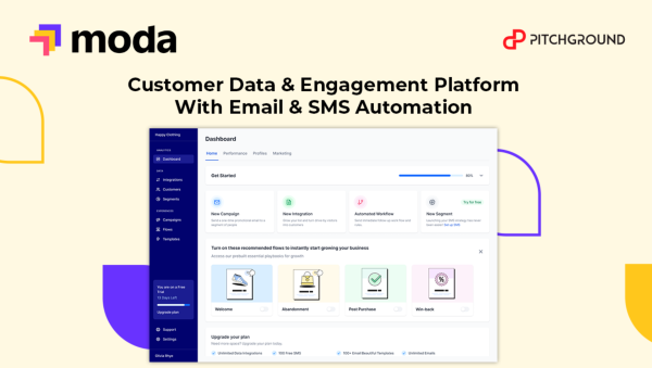 Sales Coupons Deals - Lifetime Deal to Moda: Plan A for $49