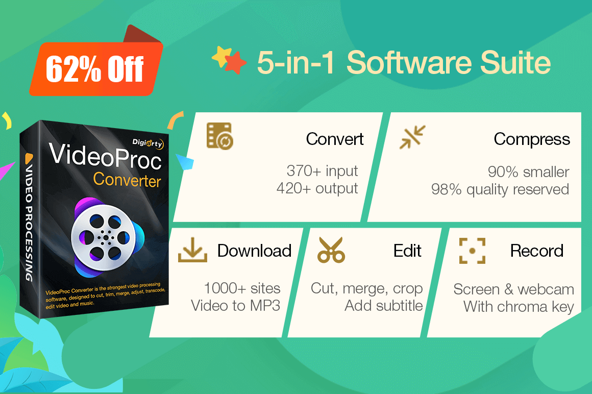 Lifetime Access to VideoProc, One-Stop Video Processing Software – only $29!