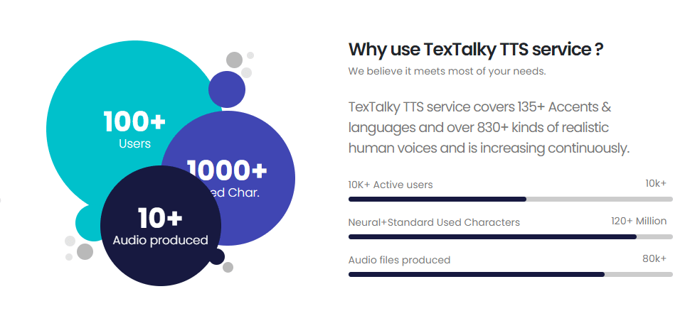 TexTalky Lifetime Deal