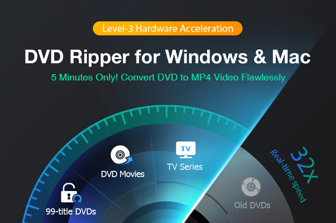 Convert and Backup Any Old/New DVD to MP4 Video – only $19!